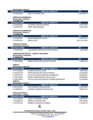 Bacharelado / Noturno
INSCRIÇÃO ENEM                       NOME DO CANDIDATO                                         RG
  111039970983        PABLO OLIVEIRA ROIZ                                                     13.902.928-19

   CIÊNCIAS ECONÔMICAS
   Bacharelado / Matutino
   2º SEMESTRE
INSCRIÇÃO ENEM                        NOME DO CANDIDATO                                         RG
  111028654546         CLEONICE SANTOS SOARES                                                   1275772382
  111042795470         JAIME LIMA BARBOSA                                                       1357230354

   CIÊNCIAS ECONÔMICAS
   Bacharelado / Noturno
   2º SEMESTRE
INSCRIÇÃO ENEM                     NOME DO CANDIDATO                                           RG
  111002394237        AMANDA MENEZES ALVES                                                      1391547527
  111002319545        SARA ALVES                                                              MG-12.475.442

  CIÊNCIAS SOCIAIS
  Licenciatura / Noturno
INSCRIÇÃO ENEM                       NOME DO CANDIDATO                                          RG
  111058795792         LUCYMEIRE CRISTINA KATER PINARELLI                                        303237880

   COMUNICAÇÃO SOCIAL – RÁDIO E TELEVISÃO
   Bacharelado / Vespertino
   2º SEMESTRE
INSCRIÇÃO ENEM                      NOME DO CANDIDATO                                           RG
  111002228698        MARIA HELENA DE FREITAS OLIVEIRA                                          1166092143

   DIREITO
   Bacharelado / Matutino
INSCRIÇÃO ENEM                         NOME DO CANDIDATO                                        RG
  111013292864         ALINNE MAURICIO GAMA                                                      900335580
  111004393190         CINTIA MARTHA DE SOUSA SANTOS                                            1423424670
  111035309107         LUCAS DE SOUZA BARBOSA GUIMARAES                                         1322627207
  111034210859         MURILO SIMOES MIDLEJ SILVA FILHO                                         1425489605
  111028728353         TALITA ALVES DOS SANTOS CORREA MONGELÓS                                  1210792960
   DIREITO
   Bacharelado / Noturno
INSCRIÇÃO ENEM                         NOME DO CANDIDATO                                        RG
  111041258195         IURI RODRIGO PINAS SANTOS                                                1257687883
  111058885431         LOURENA ANDRADE GONCALVES                                                1286037204

   EDUCAÇÃO FÍSICA
   Licenciatura / Integral
INSCRIÇÃO ENEM                         NOME DO CANDIDATO                                        RG
  111031390538          CAMILA FERNANDA FREIRE                                                  1406449709
  111028860219          DANIELE OLIVEIRA DIAS                                                   1551943050
  111041873370          RANIELA CONCEICAO CABRAL                                                1131528174




                UNIVERSIDADE ESTADUAL DE SANTA CRUZ – UESC
                       Campus Prof. Soane Nazaré de Andrade, Km 16 – Rodovia Ilhéus/Itabuna
                         Tel: Reitoria (73) 3680-5003/5017/5311/5002 – Fax: (73) 3689-1126
                                       CEP: 45.662-900 – Ilhéus – Bahia – Brasil
                                               E-mail: reitoria@uesc.br
 
