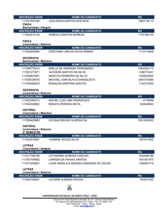INSCRIÇÃO ENEM                       NOME DO CANDIDATO                                        RG
  111001957548         JOALISSON SANTOS DOS REIS                                              14607158 10
   FÍSICA
   Bacharelado / Integral
INSCRIÇÃO ENEM                       NOME DO CANDIDATO                                        RG
  111003414134         ROMULO SANTOS MOREAU                                                   1167384130

   FÍSICA
   Licenciatura / Noturno
INSCRIÇÃO ENEM                          NOME DO CANDIDATO                                     RG
  111039250085          CRISTIANE LIMA DA SILVA ROMAO                                         1113119268

   GEOGRAFIA
   Bacharelado / Matutino
INSCRIÇÃO ENEM                        NOME DO CANDIDATO                                       RG
  111046775414         EMILLE DE ANDRADE FERNANDES                                            14822924-75
  111061271871         JACKSON SANTOS DA SILVA                                                 1296774341
  111009637801         MARCOS FERREIRA DA SILVA                                                1439293562
  111030329576         MICHAEL CARVALHO EVANGELISTA                                            2007374064
  111050482523         RONALDO MARTINS SANTOS                                                  1122275200

   GEOGRAFIA
   Licenciatura / Noturno
INSCRIÇÃO ENEM                          NOME DO CANDIDATO                                     RG
  111023365473          RAFAEL LUIZ LIMA RODRIGUES                                               4718698
  111002049602          RENATA PEREIRA MOTA                                                    924948620

   HISTÓRIA
   Licenciatura / Matutino
INSCRIÇÃO ENEM                       NOME DO CANDIDATO                                        RG
  111009429800          CAYQUE BRUNO ALMEIDA SA                                               12614028-63

   HISTÓRIA
   Licenciatura / Noturno
   2º SEMESTRE
INSCRIÇÃO ENEM                        NOME DO CANDIDATO                                       RG
  111023516501          YASMINE SOUZA SILVA                                                   1457817802

   LETRAS
   Licenciatura / Integral
INSCRIÇÃO ENEM                         NOME DO CANDIDATO                                      RG
  111017758108          CATHARINA ALMEIDA COELHO                                              1442006196
  111001704682          LARISSA DA PAIXAO SANTOS                                              1451451075
  111017295981          LUZIA ANGELICA BORGES ANDRADE DE SOUZA                                1395081719

   LETRAS
   Licenciatura / Noturno
INSCRIÇÃO ENEM                         NOME DO CANDIDATO                                      RG
  111062100451          LUCIANE ALMEIDA ROCHA                                                  653021925




                UNIVERSIDADE ESTADUAL DE SANTA CRUZ – UESC
                       Campus Prof. Soane Nazaré de Andrade, Km 16 – Rodovia Ilhéus/Itabuna
                         Tel: Reitoria (73) 3680-5003/5017/5311/5002 – Fax: (73) 3689-1126
                                       CEP: 45.662-900 – Ilhéus – Bahia – Brasil
                                               E-mail: reitoria@uesc.br
 