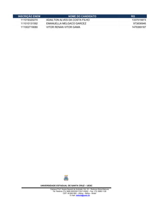 INSCRIÇÃO ENEM                      NOME DO CANDIDATO                                          RG
  111019320274       ADAILTON ALVES DA COSTA FILHO                                             1337515973
  111010131592       EMANUELLA MELGACO GARCEZ                                                   973836946
  111002719080       VITOR RENAN VITOR GAMA                                                    1479369187




                 UNIVERSIDADE ESTADUAL DE SANTA CRUZ – UESC
                        Campus Prof. Soane Nazaré de Andrade, Km 16 – Rodovia Ilhéus/Itabuna
                          Tel: Reitoria (73) 3680-5003/5017/5311/5002 – Fax: (73) 3689-1126
                                        CEP: 45.662-900 – Ilhéus – Bahia – Brasil
                                                E-mail: reitoria@uesc.br
 