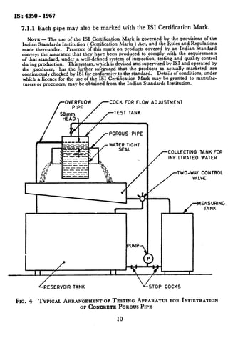 IS:4350-1967
7.1.1Each pipe may also be marked with the ISI Certification Mark.
NOTE-The use of the IS1 Certification Mark is governed by the provisions of the
Indian Standards Institution ( Certification Marks ) Act, and the Rules and Regulations
made thereunder. Presence of this mark on products covered by an Indian Standard
conveys the assurance that they have been produced to comply with the requirements
of that standard, under a well-defined system of inspection, testing and quality control
during production. This system, which is devised and supervised by IS1 and operated by
the producer, has the further safeguard that the products as actually marketed are
continuously checked by IS1 for conformity to the standard. Details of conditions, under
which a licence for the use of the IS1 Certification Mark may be granted to manufac-
turers or processors, may be obtained from the Indian Standards Institution.
COCK FOR FLOW ADJUSTMENT
POROUS PIPE
COLLECTING TANK FOR
INFILTRATED WATER
WO-WAY CONTROL
VALi’E
+lEASURING
TANK
STOP COCKS
FIG. 4 TYPICALARRANCEMENTOPTESTINGAPPARATUS FOR INFILTRATION
OFCONORETE POROUSPIPE
10
.
 