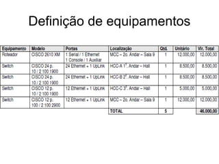 Definição de equipamentos 
 