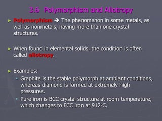 Iron Polymorphs 4353486.ppt