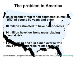 11
The problem in America
• Major health threat for an estimated 44 million
(55%) of people 50 years and older
• 10 million estimated to have osteoporosis
• 34 million have low bone mass placing
them at risk
• 1 in 2 women and 1 in 4 men over 50 will
have an osteoporosis-related fracture
Source: National Osteoporosis Foundation Web site; retrieved July 2005 at http://www.nof.org
 