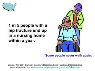 14
1 in 5 people with a
hip fracture end up
in a nursing home
within a year.
Some people never walk again.
Source: The 2004 Surgeon General’s Report on Bone Health and Osteoporosis:
What It Means to You at http://www.surgeongeneral.gov/library/bonehealth
 