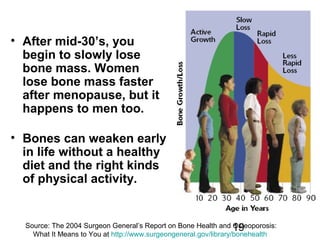 19
• After mid-30’s, you
begin to slowly lose
bone mass. Women
lose bone mass faster
after menopause, but it
happens to men too.
• Bones can weaken early
in life without a healthy
diet and the right kinds
of physical activity.
Source: The 2004 Surgeon General’s Report on Bone Health and Osteoporosis:
What It Means to You at http://www.surgeongeneral.gov/library/bonehealth
 