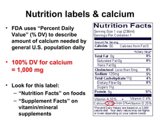 34
Nutrition labels & calcium
• FDA uses “Percent Daily
Value” (% DV) to describe
amount of calcium needed by
general U.S. population daily
• 100% DV for calcium
= 1,000 mg
• Look for this label:
– “Nutrition Facts” on foods
– “Supplement Facts” on
vitamin/mineral
supplements
 