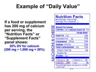 36
Example of “Daily Value”
If a food or supplement
has 200 mg of calcium
per serving, the
“Nutrition Facts” or
“Supplement Facts”
panel shows:
20% DV for calcium
(200 mg ÷ 1,000 mg = 20%)
 