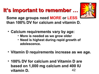 42
It’s important to remember …It’s important to remember …
Some age groups need MORE or LESS
than 100% DV for calcium and vitamin D.
• Calcium requirements vary by age:
• More is needed as we grow older
• Need is highest during rapid growth of
adolescence.
• Vitamin D requirements increase as we age.
• 100% DV for calcium and Vitamin D are
based on 1,000 mg calcium and 400 IU
vitamin D.
 