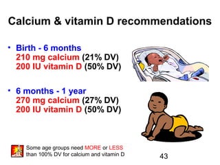 43
Calcium & vitamin D recommendations
• Birth - 6 months
210 mg calcium (21% DV)
200 IU vitamin D (50% DV)
• 6 months - 1 year
270 mg calcium (27% DV)
200 IU vitamin D (50% DV)
Some age groups need MORE or LESS
than 100% DV for calcium and vitamin D
 