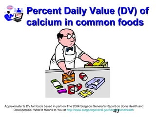 49
Percent Daily Value (DV) ofPercent Daily Value (DV) of
calcium in common foodscalcium in common foods
Approximate % DV for foods based in part on The 2004 Surgeon General’s Report on Bone Health and
Osteoporosis: What It Means to You at http://www.surgeongeneral.gov/library/bonehealth
 