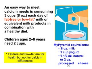 50
An easy way to meet
calcium needs is consuming
3 cups (8 oz.) each day of
fat-free or low-fat* milk or
equivalent milk products in
combination with
a healthy diet.
Children ages 2–8 years
need 2 cups. MyPyramid equivalents:
• 8 oz. milk
• 1 cup yogurt
• 1-1/2 oz. natural
..or 2 oz.
processed ..cheese
* Fat-free and low-fat are for
health but not for calcium
differences
 