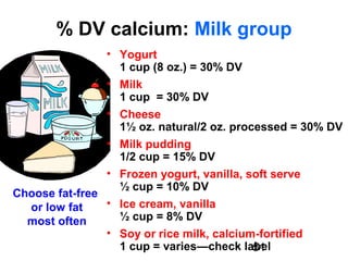 51
% DV calcium: Milk group
• Yogurt
1 cup (8 oz.) = 30% DV
• Milk
1 cup = 30% DV
• Cheese
1½ oz. natural/2 oz. processed = 30% DV
• Milk pudding
1/2 cup = 15% DV
• Frozen yogurt, vanilla, soft serve
½ cup = 10% DV
• Ice cream, vanilla
½ cup = 8% DV
• Soy or rice milk, calcium-fortified
1 cup = varies—check label
Choose fat-free
or low fat
most often
 