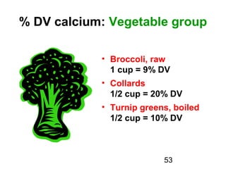 53
% DV calcium: Vegetable group
• Broccoli, raw
1 cup = 9% DV
• Collards
1/2 cup = 20% DV
• Turnip greens, boiled
1/2 cup = 10% DV
 