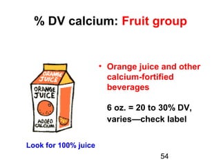 54
% DV calcium: Fruit group
• Orange juice and other
calcium-fortified
beverages
6 oz. = 20 to 30% DV,
varies—check label
Look for 100% juice
 