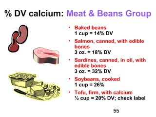55
% DV calcium: Meat & Beans Group
• Baked beans
1 cup = 14% DV
• Salmon, canned, with edible
bones
3 oz. = 18% DV
• Sardines, canned, in oil, with
edible bones
3 oz. = 32% DV
• Soybeans, cooked
1 cup = 26%
• Tofu, firm, with calcium
½ cup = 20% DV; check label
 
