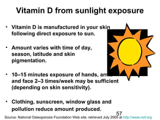 57
Vitamin D from sunlight exposure
• Vitamin D is manufactured in your skin
following direct exposure to sun.
• Amount varies with time of day,
season, latitude and skin
pigmentation.
• 10–15 minutes exposure of hands, arms
and face 2–3 times/week may be sufficient
(depending on skin sensitivity).
• Clothing, sunscreen, window glass and
pollution reduce amount produced.
Source: National Osteoporosis Foundation Web site; retrieved July 2005 at http://www.nof.org
 