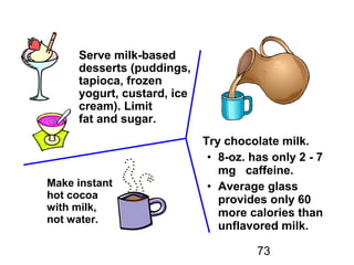 73
Try chocolate milk.
• 8-oz. has only 2 - 7
mg caffeine.
• Average glass
provides only 60
more calories than
unflavored milk.
Make instant
hot cocoa
with milk,
not water.
Serve milk-based
desserts (puddings,
tapioca, frozen
yogurt, custard, ice
cream). Limit
fat and sugar.
 