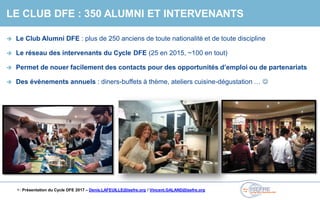 9 /
LE CLUB DFE : 350 ALUMNI ET INTERVENANTS
 Le Club Alumni DFE : plus de 250 anciens de toute nationalité et de toute d...