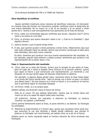 Como cambiar creencias con PNL Robert Dilts
Es la famosa dualidad del YIN y el YANG del Taoísmo.
Para identificar el conflicto
Quiero también mostraros otras maneras de identificar creencias. Al retroceder
en nuestra línea del tiempo con frecuencia surgirán conflictos entre el desarrollo de
una nueva identidad, de un nuevo yo o de un yo secreto y el yo actual u otras
partes de ti. Vamos a usar principalmente tres posiciones de la línea de tiempo.
R: Chris, antes me comentaste algunos conflictos que tienes. ¿Quieres venir? (Chris
viene y se sienta en una silla).
R: Chris, lo primero que quiero descubrir sobre ti es: ¿ Cuál es tu finalidad? ¿ Qué
objetivo tienes?
C.: Quiero ayudar a que la gente tenga éxito.
R: O sea, que quieres ayudar a otras personas a tener éxito. Observamos aquí que
esto está enfocado hacia los demás. Quiero que primero construyas la base para
esta identidad, para esta nueva creencia.
Es decir, tenemos que construir una muy buena representación del resultado. Si,
por ejemplo, alguien está enfermo y desea curarse, tendremos que construir una
representación de la salud, total y rica.
Paso 1: Representación del resultado
R.: Chris, esta es tu línea del tiempo. Quiero que te pongas en pie sobre la línea,
pero en lugar de ir hacia el pasado como hicimos en la sección anterior, quiero
que vayas al futuro y que construyas una representación, un momento y una
situación en los que serías capaz de alcanzar totalmente tu objetivo.
Por ejemplo, si alguien desea perder peso, caminaría sobre la línea hasta llegar
a un punto del futuro donde diría: "aquí es donde voy a tener el peso y la figura
que deseo tener". De esa manera va a mirar al futuro y va a construir el recurso
que le permitirá lograr el resultado deseado.
R.: (A Chris): Anda, ve a tu propio paso.
(Robert señala una dirección hacia el futuro de Chris).
Este es el nuevo YO que deseas desarrollar. Quiero que te dirijas hacia ese
nuevo yo qll;e es capaz de lograr todos esos recursos.
(Al auditorio): Vamos, por supuesto, a observar su fisiología, su postura
corporal, sus gestos y asimetrías.
(Chris camina lentamente sobre la línea, se pone derecho y se detiene. Su fisiología
ha cambiado).
R.: Mientras te experimentas a ti mismo aquí, quiero que visualices cómo sería eso;
que escuches la voz que tendrías y desde dónde hablarías, que sientas tu
postura, tu fisiología, tus movimientos, así sabrás cómo va a ser en el futuro.
(Robert pone su mano izquierda sobre el hombro derecho de Chris anclando esa
fisiología).
100
 