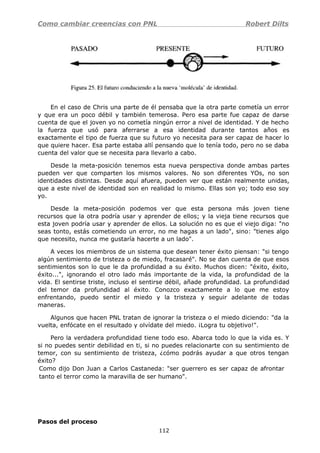 Como cambiar creencias con PNL Robert Dilts
En el caso de Chris una parte de él pensaba que la otra parte cometía un error
y que era un poco débil y también temerosa. Pero esa parte fue capaz de darse
cuenta de que el joven yo no cometía ningún error a nivel de identidad. Y de hecho
la fuerza que usó para aferrarse a esa identidad durante tantos años es
exactamente el tipo de fuerza que su futuro yo necesita para ser capaz de hacer lo
que quiere hacer. Esa parte estaba allí pensando que lo tenía todo, pero no se daba
cuenta del valor que se necesita para llevarlo a cabo.
Desde la meta-posición tenemos esta nueva perspectiva donde ambas partes
pueden ver que comparten los mismos valores. No son diferentes YOs, no son
identidades distintas. Desde aquí afuera, pueden ver que están realmente unidas,
que a este nivel de identidad son en realidad lo mismo. Ellas son yo; todo eso soy
yo.
Desde la meta-posición podemos ver que esta persona más joven tiene
recursos que la otra podría usar y aprender de ellos; y la vieja tiene recursos que
esta joven podría usar y aprender de ellos. La solución no es que el viejo diga: "no
seas tonto, estás cometiendo un error, no me hagas a un lado", sino: "tienes algo
que necesito, nunca me gustaría hacerte a un lado".
A veces los miembros de un sistema que desean tener éxito piensan: "si tengo
algún sentimiento de tristeza o de miedo, fracasaré". No se dan cuenta de que esos
sentimientos son lo que le da profundidad a su éxito. Muchos dicen: "éxito, éxito,
éxito...", ignorando el otro lado más importante de la vida, la profundidad de la
vida. El sentirse triste, incluso el sentirse débil, añade profundidad. La profundidad
del temor da profundidad al éxito. Conozco exactamente a lo que me estoy
enfrentando, puedo sentir el miedo y la tristeza y seguir adelante de todas
maneras.
Algunos que hacen PNL tratan de ignorar la tristeza o el miedo diciendo: "da la
vuelta, enfócate en el resultado y olvídate del miedo. ¡Logra tu objetivo!".
Pero la verdadera profundidad tiene todo eso. Abarca todo lo que la vida es. Y
si no puedes sentir debilidad en ti, si no puedes relacionarte con su sentimiento de
temor, con su sentimiento de tristeza, ¿cómo podrás ayudar a que otros tengan
éxito?
Como dijo Don Juan a Carlos Castaneda: "ser guerrero es ser capaz de afrontar
tanto el terror como la maravilla de ser humano".
Pasos del proceso
112
 