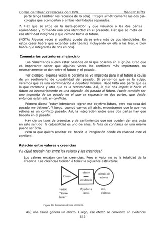 Como cambiar creencias con PNL Robert Dilts
parte tenga también los recursos de la otra). Integra simétricamente las dos psi-
cologías que acompañan a ambas identidades separadas.
7. Haz que se sitúe en la meta-posición y que visualice a las dos partes
reuniéndose y formando una sola identidad en el presente. Haz que se meta en
esa identidad integrada y que camine hacia el futuro.
(NOTA: Algunas veces el conflicto puede darse entre más de dos identidades. En
estos casos habrá que extender esta técnica incluyendo en ella a las tres, o bien
habrá que integrarlas de dos en dos).
Comentarios posteriores al ejercicio
Los comentarios suelen estar basados en lo que observo en el grupo. Creo que
es importante saber que algunas veces los conflictos más importantes no
necesariamente se dan entre el futuro y el pasado.
Por ejemplo, algunas veces la persona se ve impedida para ir al futuro a causa
de un sentimiento de culpabilidad del pasado. Si pensamos qué es la culpa,
veremos que es una recriminación a nosotros mismos. Hace falta una parte que es
la que recrimina y otra que es la recriminada. Así, lo que nos impide ir hacia el
futuro no necesariamente es una objeción del pasado al futuro. Puede también ser
una impronta de un pasado en el que te separaste en dos partes, que desde
entonces están allí, en conflicto.
Primero dices: "estoy intentando lograr ese objetivo futuro, pero esa cosa del
pasado me detiene". Y luego, cuando vamos allí atrás, encontramos que lo que nos
retiene es un conflicto pasado. Así, la integración entre esas dos partes hay que
hacerla en el pasado.
Hay ciertos tipos de creencias y de sentimientos que nos pueden dar una pista
en este sentido: la culpabilidad es uno de ellos, la falta de confianza en uno mismo
puede ser otro.
Pero lo que quiero resaltar es: haced la integración donde en realidad esté el
conflicto.
Relación entre valores y creencias
P.: ¿Qué relación hay entre los valores y las creencias?
Los valores encajan con las creencias. Pero el valor no es la totalidad de la
creencia. Las creencias tienden a tener la siguiente estructura:
Así, una causa genera un efecto. Luego, ese efecto se convierte en evidencia
116
 