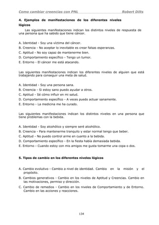 Como cambiar creencias con PNL Robert Dilts
4. Ejemplos de manifestaciones de los diferentes niveles
lógicos
Las siguientes manifestaciones indican los distintos niveles de respuesta de
una persona que ha sabido que tiene cáncer.
A. Identidad - Soy una víctima del cáncer.
B. Creencia - No aceptar lo inevitable es crear falsas esperanzas.
C. Aptitud - No soy capaz de mantenerme bien.
D. Comportamiento específico - Tengo un tumor.
E. Entorno - El cáncer me está atacando.
Las siguientes manifestaciones indican los diferentes niveles de alguien que está
trabajando para conseguir una meta de salud.
A. Identidad - Soy una persona sana.
B. Creencia - Si estoy sano puedo ayudar a otros.
C. Aptitud - Sé cómo influir en mi salud.
D. Comportamiento específico - A veces puedo actuar sanamente.
E. Entorno - La medicina me ha curado.
Las siguientes manifestaciones indican los distintos niveles en una persona que
tiene problemas con la bebida.
A. Identidad - Soy alcohólico y siempre seré alcohólico.
B. Creencia - Para mantenerme tranquilo y estar normal tengo que beber.
C. Aptitud - No puedo control arme en cuanto a la bebida.
D. Comportamiento específico - En la fiesta había demasiada bebida.
E. Entorno - Cuando estoy con mis amigos me gusta tomarme una copa o dos.
5. Tipos de cambio en los diferentes niveles lógicos
A. Cambio evolutivo - Cambio a nivel de identidad. Cambio en la misión y el
propósito.
B. Cambios generativos - Cambio en los niveles de Aptitud y Creencias. Cambio en
las motivaciones, permiso y dirección.
C. Cambio de remedios - Cambio en los niveles de Comportamiento y de Entorno.
Cambio en las acciones y reacciones.
134
 