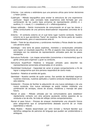 Como cambiar creencias con PNL Robert Dilts
Criterios - Los valores o estándares que una persona utiliza para tomar decisiones
y hacer juicios.
Cuádruple - Método taquigráfico para anotar la estructura de una experiencia
particular. Según este concepto toda experiencia está formada por una
combinación de los cuatro tipos primarios de representación (AVOC) A =
auditivo, V = visual, C = cinestésico y O = olfativo/gustativo.
Enlace calibrado - Patrón inconsciente de comunicación en el que las claves y
pistas conductuales de una persona desencadenan respuestas concretas de la
otra.
Entorno - El contexto externo en el cual tiene lugar nuestra conducta. Nuestro
entorno es lo que percibimos "fuera" de nosotros. No forma parte de nuestro
comportamiento, pero sí reaccionamos ante él.
Estado - Total de las situaciones y condiciones mentales y físicas desde las cuales
una persona actúa.
Estrategia - Una serie de pasos explícitos, mentales y conductuales utilizados
para lograr un resultado específico. En PNL el aspecto más importante de una
estrategia son los sistemas de representación utilizados para dar los pasos
necesarios.
Estructura Profunda - Los mapas sensoriales (conscientes e inconscientes) que la
gente utiliza para organizar y guiar su conducta.
Estructura Superficial- Palabras o lenguaje utilizado para describir las
representaciones sensoriales almacenadas en el cerebro.
Flexibilidad Conductual - Capacidad de variar el propio comportamiento a fin de
lograr o aseguramos que otra persona responderá de cierto modo.
Gustativo - Relativo al sentido del gusto.
Identidad - Nuestro sentido de quién somos. Ese sentido de identidad organiza
nuestras creencias, nuestras aptitudes y nuestra conducta integrándolas en un
sólo sistema.
Instalación - Proceso de facilitar la adquisición de una nueva estrategia o de una
nueva conducta. Una nueva estrategia se podrá instalar mediante una
combinación de anclajes, claves de acceso, metáforas y marcaje del paso
futuro.
Marcar el paso - Método utilizado por los comunicadores para establecer
rápidamente contacto con otra persona ajustando ciertos aspectos de su
conducta a los de ella. Se trata de reflejar ciertos comportamientos.
Marcar el paso futuro - Proceso de ensayar mentalmente una situación futura
para aseguramos que el comportamiento deseado ocurrirá de un modo
espontáneo y natural.
Meta Modelo - Modelo desarrollado por John Grinder y Richard Bandler que
identifica categorías de patrones de lenguaje que pueden ser problemáticos o
ambiguos.
137
 