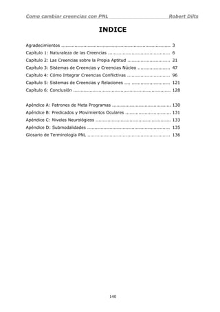 Como cambiar creencias con PNL Robert Dilts
INDICE
Agradecimientos .......................................................................... 3
Capítulo 1: Naturaleza de las Creencias .......................................... 6
Capítulo 2: Las Creencias sobre la Propia Aptitud ............................. 21
Capítulo 3: Sistemas de Creencias y Creencias Núcleo ...................... 47
Capítulo 4: Cómo Integrar Creencias Conflictivas ............................. 96
Capítulo 5: Sistemas de Creencias y Relaciones .... .......................... 121
Capítulo 6: Conclusión .................................................................. 128
Apéndice A: Patrones de Meta Programas ........................................ 130
Apéndice B: Predicados y Movimientos Oculares ............................... 131
Apéndice C: Niveles Neurológicos ................................................... 133
Apéndice D: Submodalidades ........................................................ 135
Glosario de Terminología PNL ........................................................ 136
140
 