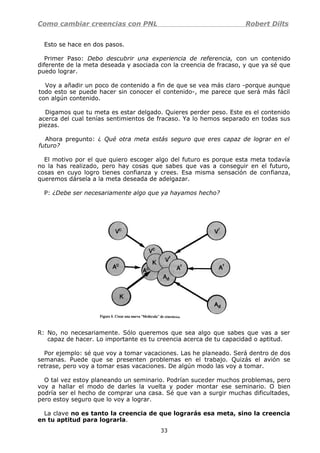 Como cambiar creencias con PNL Robert Dilts
Esto se hace en dos pasos.
Primer Paso: Debo descubrir una experiencia de referencia, con un contenido
diferente de la meta deseada y asociada con la creencia de fracaso, y que ya sé que
puedo lograr.
Voy a añadir un poco de contenido a fin de que se vea más claro -porque aunque
todo esto se puede hacer sin conocer el contenido-, me parece que será más fácil
con algún contenido.
Digamos que tu meta es estar delgado. Quieres perder peso. Este es el contenido
acerca del cual tenías sentimientos de fracaso. Ya lo hemos separado en todas sus
piezas.
Ahora pregunto: ¿ Qué otra meta estás seguro que eres capaz de lograr en el
futuro?
El motivo por el que quiero escoger algo del futuro es porque esta meta todavía
no la has realizado, pero hay cosas que sabes que vas a conseguir en el futuro,
cosas en cuyo logro tienes confianza y crees. Esa misma sensación de confianza,
queremos dársela a la meta deseada de adelgazar.
P: ¿Debe ser necesariamente algo que ya hayamos hecho?
R: No, no necesariamente. Sólo queremos que sea algo que sabes que vas a ser
capaz de hacer. Lo importante es tu creencia acerca de tu capacidad o aptitud.
Por ejemplo: sé que voy a tomar vacaciones. Las he planeado. Será dentro de dos
semanas. Puede que se presenten problemas en el trabajo. Quizás el avión se
retrase, pero voy a tomar esas vacaciones. De algún modo las voy a tomar.
O tal vez estoy planeando un seminario. Podrían suceder muchos problemas, pero
voy a hallar el modo de darles la vuelta y poder montar ese seminario. O bien
podría ser el hecho de comprar una casa. Sé que van a surgir muchas dificultades,
pero estoy seguro que lo voy a lograr.
La clave no es tanto la creencia de que lograrás esa meta, sino la creencia
en tu aptitud para lograrla.
33
 