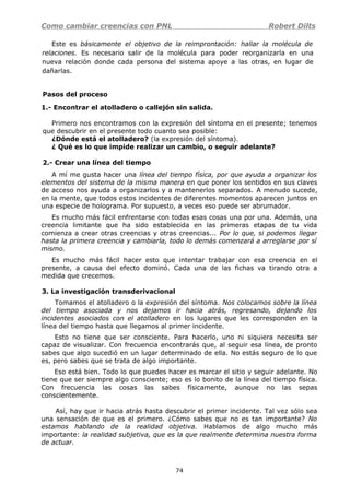 Como cambiar creencias con PNL Robert Dilts
Este es básicamente el objetivo de la reimprontación: hallar la molécula de
relaciones. Es necesario salir de la molécula para poder reorganizarla en una
nueva relación donde cada persona del sistema apoye a las otras, en lugar de
dañarlas.
Pasos del proceso
1.- Encontrar el atolladero o callejón sin salida.
Primero nos encontramos con la expresión del síntoma en el presente; tenemos
que descubrir en el presente todo cuanto sea posible:
¿Dónde está el atolladero? (la expresión del síntoma).
¿ Qué es lo que impide realizar un cambio, o seguir adelante?
2.- Crear una línea del tiempo
A mí me gusta hacer una línea del tiempo física, por que ayuda a organizar los
elementos del sistema de la misma manera en que poner los sentidos en sus claves
de acceso nos ayuda a organizarlos y a mantenerlos separados. A menudo sucede,
en la mente, que todos estos incidentes de diferentes momentos aparecen juntos en
una especie de holograma. Por supuesto, a veces eso puede ser abrumador.
Es mucho más fácil enfrentarse con todas esas cosas una por una. Además, una
creencia limitante que ha sido establecida en las primeras etapas de tu vida
comienza a crear otras creencias y otras creencias... Por lo que, si podemos llegar
hasta la primera creencia y cambiarla, todo lo demás comenzará a arreglarse por sí
mismo.
Es mucho más fácil hacer esto que intentar trabajar con esa creencia en el
presente, a causa del efecto dominó. Cada una de las fichas va tirando otra a
medida que crecemos.
3. La investigación transderivacional
Tomamos el atolladero o la expresión del síntoma. Nos colocamos sobre la línea
del tiempo asociada y nos dejamos ir hacia atrás, regresando, dejando los
incidentes asociados con el atolladero en los lugares que les corresponden en la
línea del tiempo hasta que llegamos al primer incidente.
Esto no tiene que ser consciente. Para hacerlo, uno ni siquiera necesita ser
capaz de visualizar. Con frecuencia encontrarás que, al seguir esa línea, de pronto
sabes que algo sucedió en un lugar determinado de ella. No estás seguro de lo que
es, pero sabes que se trata de algo importante.
Eso está bien. Todo lo que puedes hacer es marcar el sitio y seguir adelante. No
tiene que ser siempre algo consciente; eso es lo bonito de la línea del tiempo física.
Con frecuencia las cosas las sabes físicamente, aunque no las sepas
conscientemente.
Así, hay que ir hacia atrás hasta descubrir el primer incidente. Tal vez sólo sea
una sensación de que es el primero. ¿Cómo sabes que no es tan importante? No
estamos hablando de la realidad objetiva. Hablamos de algo mucho más
importante: la realidad subjetiva, que es la que realmente determina nuestra forma
de actuar.
74
 