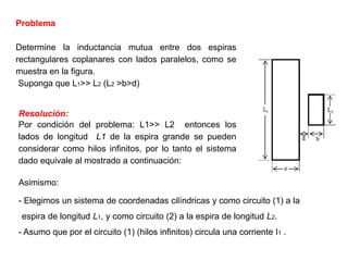 Problema
Determine la inductancia mutua entre dos espiras
rectangulares coplanares con lados paralelos, como se
muestra en la figura.
Suponga que L1>> L2 (L2 >b>d)
Resolución:
Por condición del problema: L1>> L2 entonces los
lados de longitud L1 de la espira grande se pueden
considerar como hilos infinitos, por lo tanto el sistema
dado equivale al mostrado a continuación:
Asimismo:
- Elegimos un sistema de coordenadas cilíndricas y como circuito (1) a la
espira de longitud L1, y como circuito (2) a la espira de longitud L2.
- Asumo que por el circuito (1) (hilos infinitos) circula una corriente I1 .
 