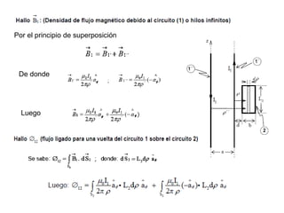 Por el principio de superposición
De donde
Luego
 