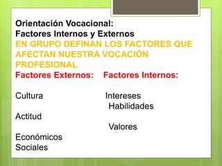 Orientación Vocacional:
Factores Internos y Externos
EN GRUPO DEFINAN LOS FACTORES QUE
AFECTAN NUESTRA VOCACIÓN
PROFESIONAL
Factores Externos: Factores Internos:
Cultura Intereses
Habilidades
Actitud
Valores
Económicos
Sociales
 