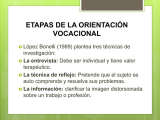  López Bonelli (1989) plantea tres técnicas de
investigación:
 La entrevista: Debe ser individual y tiene valor
terapéutico.
 La técnica de reflejo: Pretende que el sujeto se
auto comprenda y resuelva sus problemas.
 La información: clarificar la imagen distorsionada
sobre un trabajo o profesión.
ETAPAS DE LA ORIENTACIÓN
VOCACIONAL
 