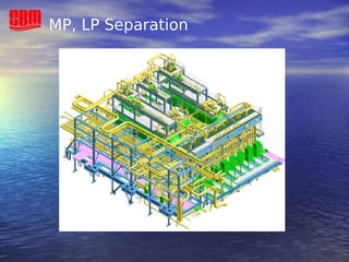 435749360-348595756-FPSO-Layout.pptx FPSO overview for new commer | PPTX