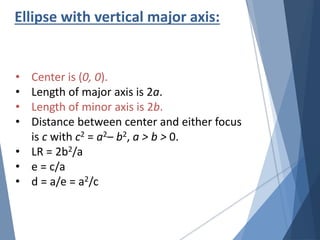 Ellipse with vertical major axis:
• Center is (0, 0).
• Length of major axis is 2a.
• Length of minor axis is 2b.
• Distance between center and either focus
is c with c2 = a2– b2, a > b > 0.
• LR = 2b2/a
• e = c/a
• d = a/e = a2/c
 