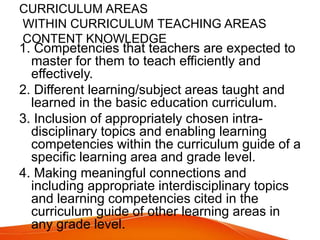 CURRICULUM AREAS
WITHIN CURRICULUM TEACHING AREAS
CONTENT KNOWLEDGE
1. Competencies that teachers are expected to
master for them to teach efficiently and
effectively.
2. Different learning/subject areas taught and
learned in the basic education curriculum.
3. Inclusion of appropriately chosen intra-
disciplinary topics and enabling learning
competencies within the curriculum guide of a
specific learning area and grade level.
4. Making meaningful connections and
including appropriate interdisciplinary topics
and learning competencies cited in the
curriculum guide of other learning areas in
any grade level.
 