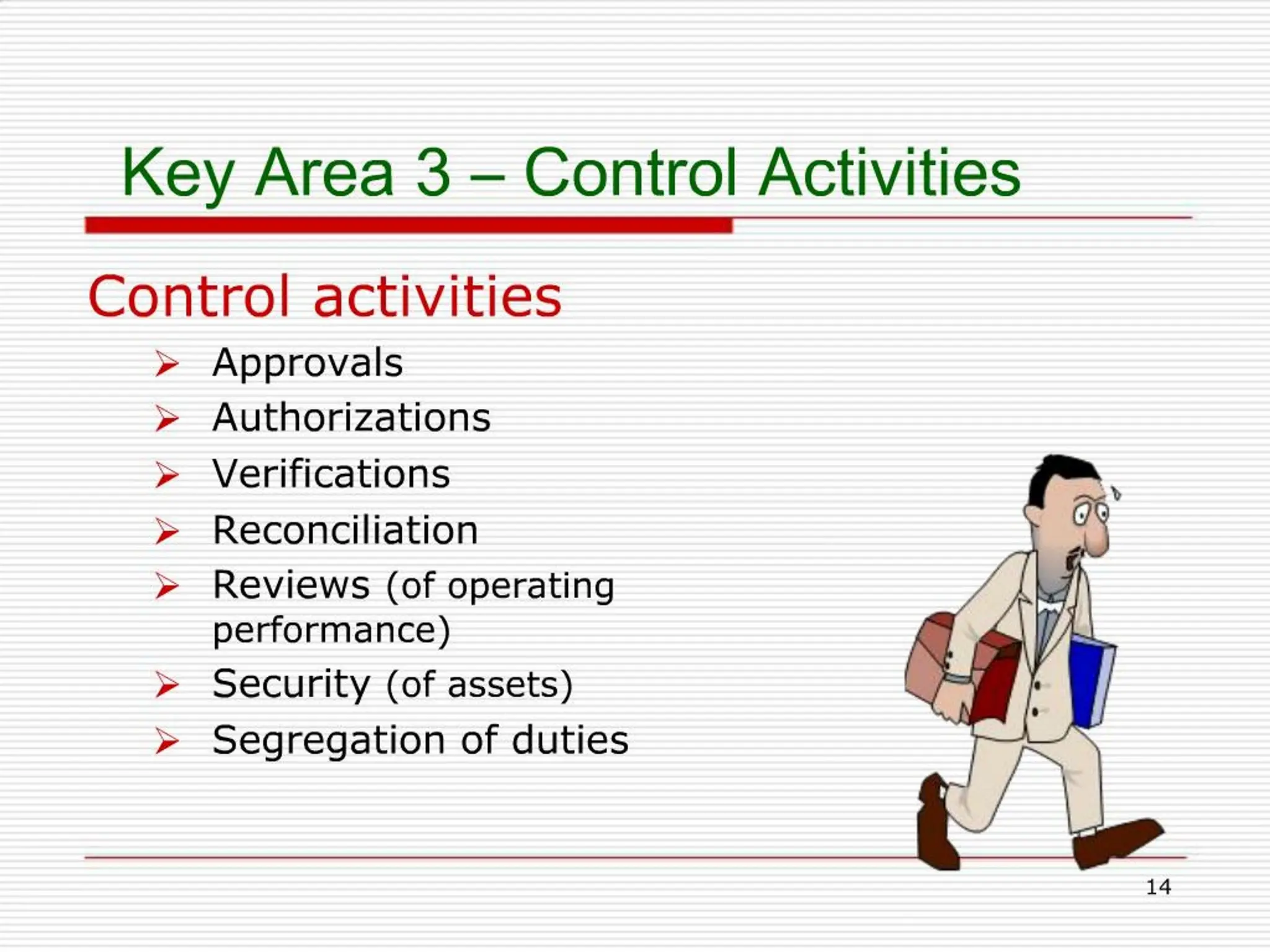 Internal Control Training Presentations | PDF
