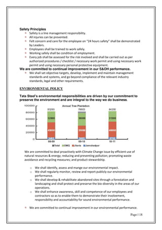 Page | 18
Safety Principles
Safety is a line management responsibility.
All injuries can be prevented.
Felt o e a d a e fo the e plo ee o hou s safet shall e de o st ated
by Leaders.
Employees shall be trained to work safely.
Working safely shall be condition of employment.
Every job shall be assessed for the risk involved and shall be carried out as per
authorized procedures / checklist / necessary work permit and using necessary work
permit and using necessary personal protective equipment.
We are committed to continual improvement in our S&OH performance.
We shall set objective-targets, develop, implement and maintain management
standards and systems, and go beyond compliance of the relevant industry
standards, legal and other requirements.
ENVIRONMENTAL POLICY
Tata Steel’s environmental responsibilities are driven by our commitment to
preserve the environment and are integral to the way we do business.
We are committed to deal proactively with Climate Change issue by efficient use of
natural resources & energy; reducing and preventing pollution; promoting waste
avoidance and recycling measures; and product stewardship.
o We shall identify, assess and mange our environmental impact.
o We shall regularly monitor, review and report publicly our environmental
performance.
o We shall develop & rehabilitate abandoned sites through a forestation and
landscaping and shall protect and preserve the bio-diversity in the areas of our
operations.
o We shall enhance awareness, skill and competence of our employees and
contractors so as to enable them to demonstrate their involvement,
responsibility and accountability for sound environmental performance.
We are committed to continual improvement in our environmental performance.
 