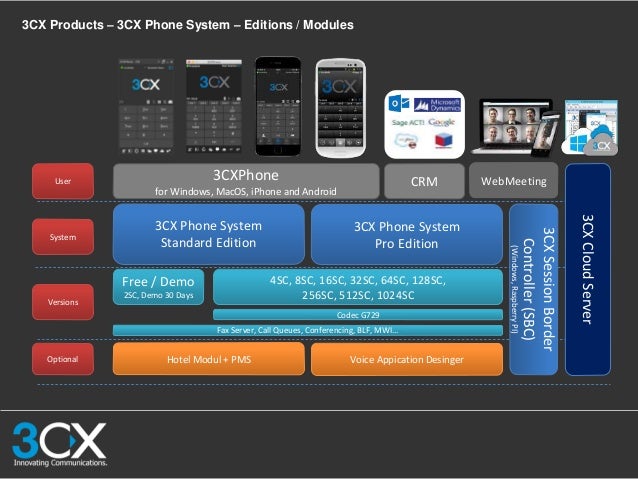 3cx sales presentation english standard sales commission