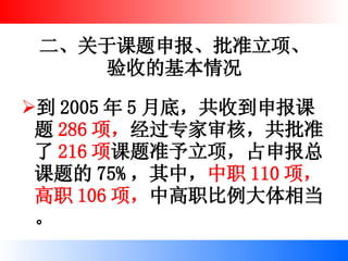 二、关于课题申报、批准立项、 验收的基本情况 到 2005 年 5 月底，共收到申报课题 286 项， 经过专家审核，共批准了 216 项 课题准予立项，占申报总课题的 75% ，其中， 中职 110 项，高职 106 项， 中高职比例大体相当。 