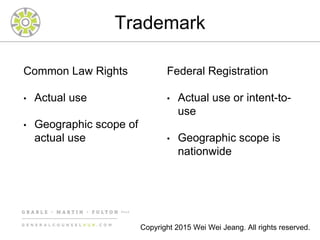 Trademark
Common Law Rights
• Actual use
• Geographic scope of
actual use
Federal Registration
• Actual use or intent-to-
use
• Geographic scope is
nationwide
Copyright 2015 Wei Wei Jeang. All rights reserved.
 