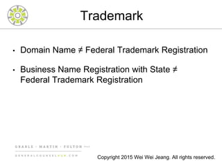 Trademark
• Domain Name ≠ Federal Trademark Registration
• Business Name Registration with State ≠
Federal Trademark Registration
Copyright 2015 Wei Wei Jeang. All rights reserved.
 