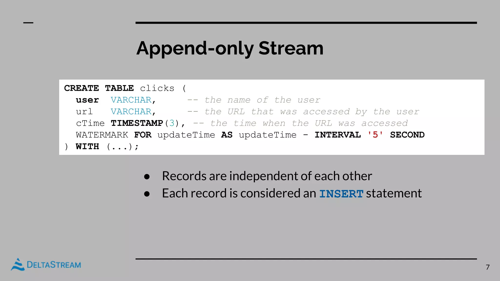 Append-only Stream
7
● Records are independent of each other
● Each record is considered an INSERT statement
CREATE TABLE clicks (
user VARCHAR, -- the name of the user
url VARCHAR, -- the URL that was accessed by the user
cTime TIMESTAMP(3), -- the time when the URL was accessed
WATERMARK FOR updateTime AS updateTime - INTERVAL '5' SECOND
) WITH (...);
 