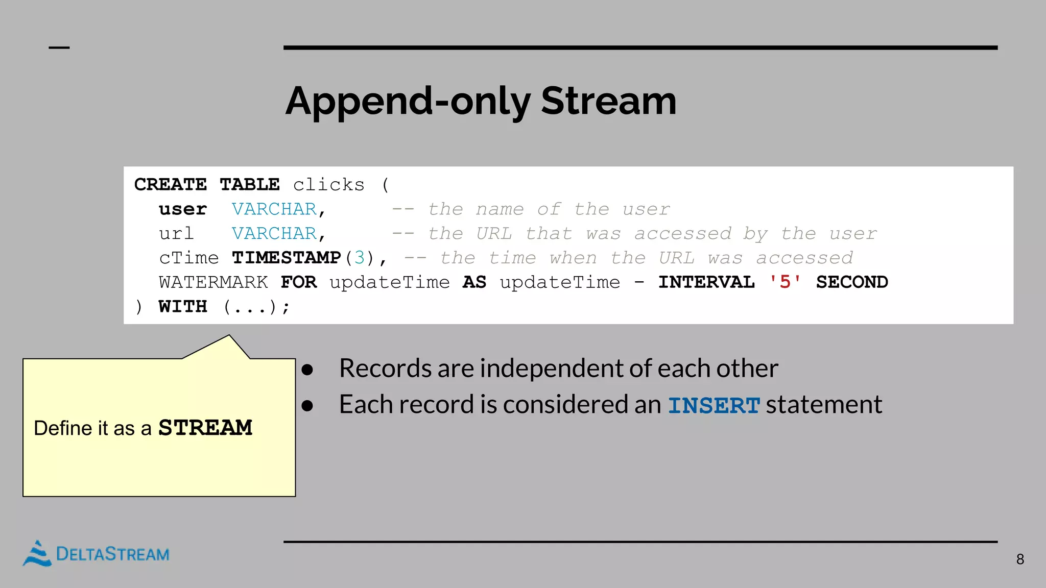 Append-only Stream
8
● Records are independent of each other
● Each record is considered an INSERT statement
CREATE TABLE clicks (
user VARCHAR, -- the name of the user
url VARCHAR, -- the URL that was accessed by the user
cTime TIMESTAMP(3), -- the time when the URL was accessed
WATERMARK FOR updateTime AS updateTime - INTERVAL '5' SECOND
) WITH (...);
Define it as a STREAM
 