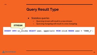 Query Result Type
● Stateless queries
○ Querying stream will result in a new stream:
○ Querying changelog will result in a new changelog
14
INSERT INTO u1_clicks SELECT user, upper(url) FROM click WHERE user = ‘USER_1’;
STREAM
 