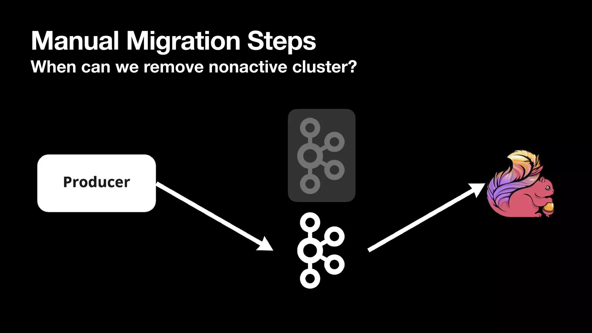 Manual Migration Steps
When can we remove nonactive cluster?
 