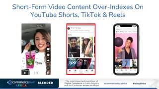 Short-Form Video Content Over-Indexes On
YouTube Shorts, TikTok & Reels
 