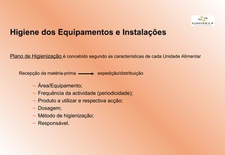 Plano de Higienização é concebido segundo as características de cada Unidade Alimentar
Recepção da matéria-prima expedição/distribuição
– Área/Equipamento;
– Frequência da actividade (periodicidade);
– Produto a utilizar e respectiva acção;
– Dosagem;
– Método de higienização;
– Responsável.
Higiene dos Equipamentos e Instalações
 