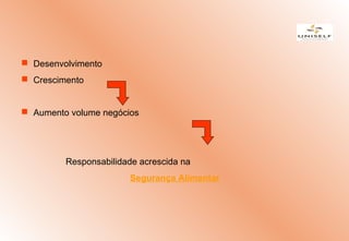  Desenvolvimento
 Crescimento
 Aumento volume negócios
Responsabilidade acrescida na
Segurança Alimentar
 